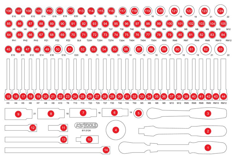 KS-Tools 811.0124-97 Leere Schaumstoffeinlage zu 811.0124