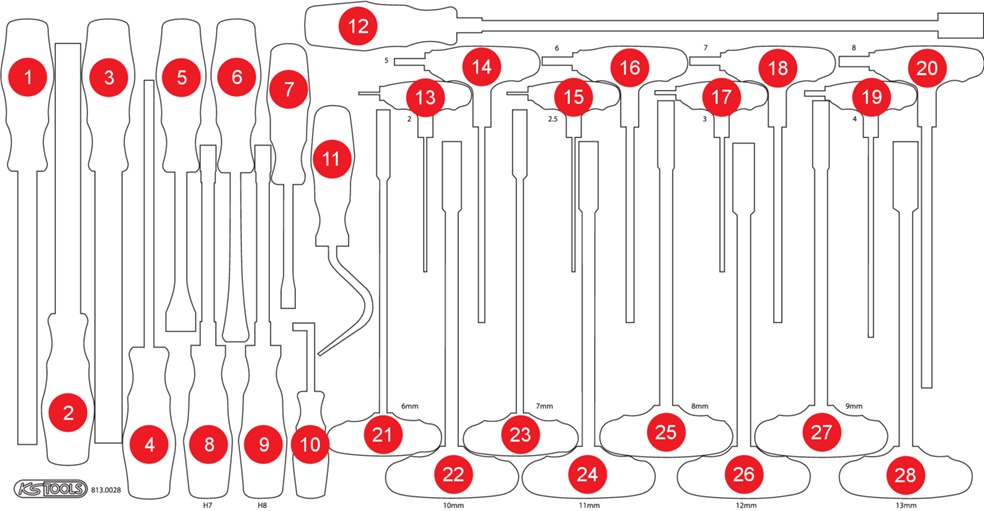 KS-Tools 813.0028-97 Leere Schaumstoffeinlage zu 813.0028
