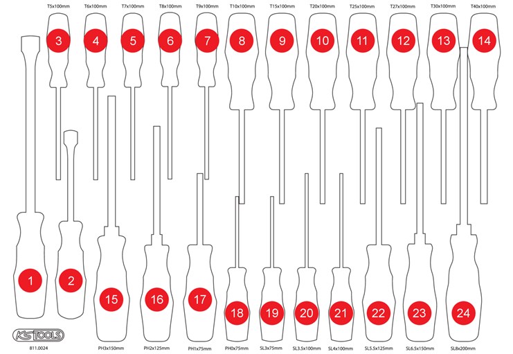 KS Tools 811.0024-97 Leere Schaumstoffeinlage zu 811.0024