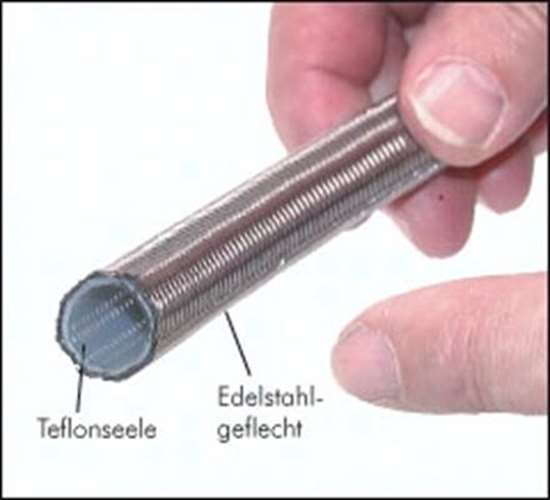 PTFE-Schlauch mit Edelstahl- umflechtung DN 12 1 TF 12
