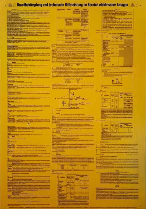 KS Tools 117.2481 Schild Brandbekämpfung