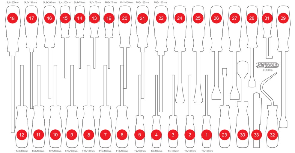 KS-Tools 813.0033-97 Leere Schaumstoffeinlage zu 813.0033